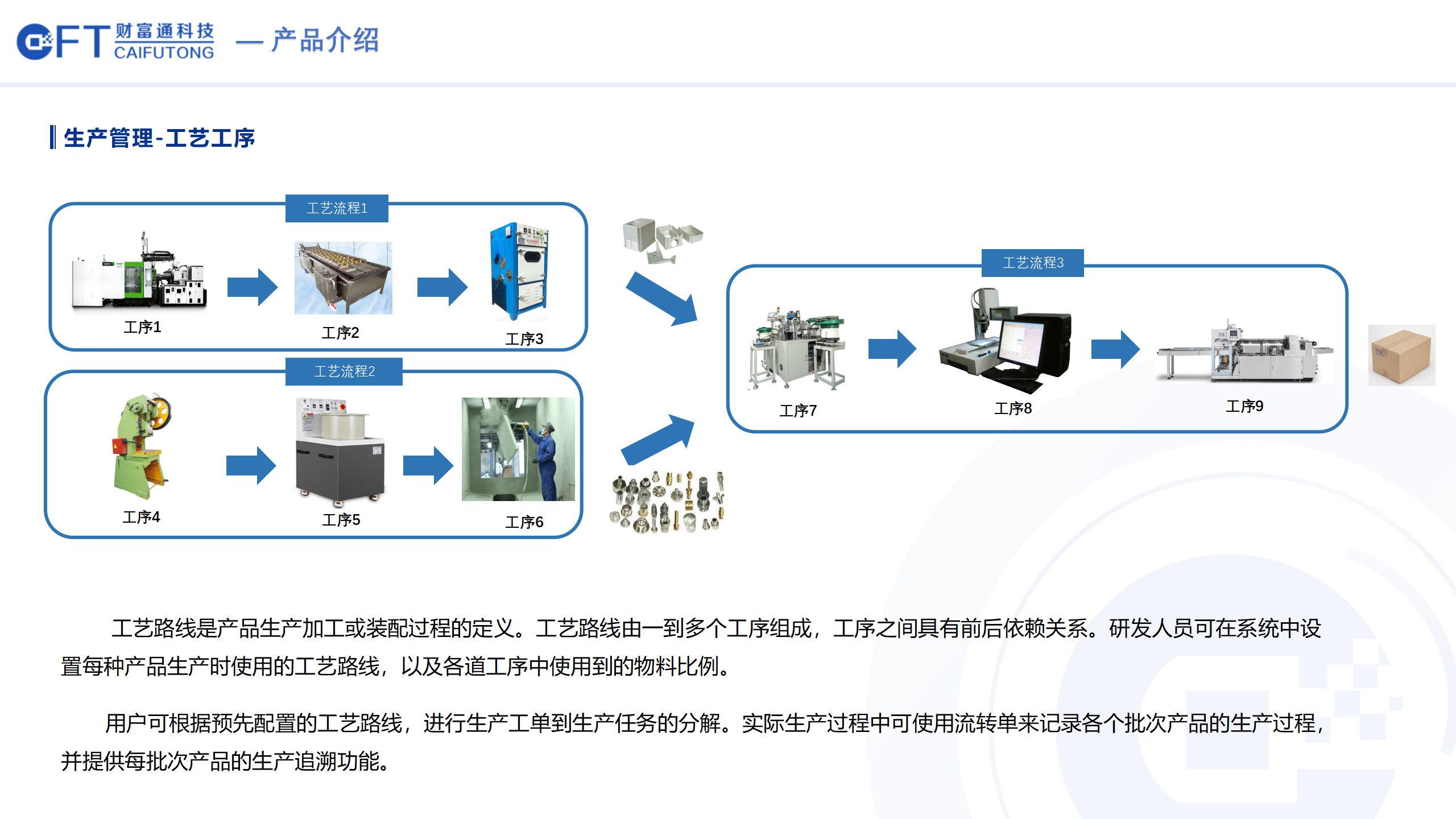 财富通MES系统_09.png