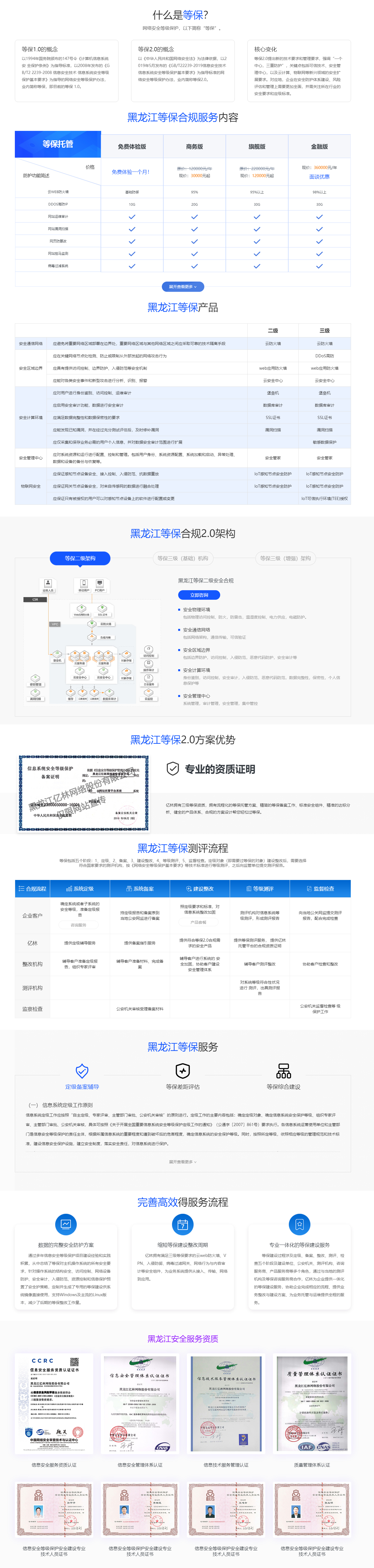 亿林等保测评,黑龙江等保托管,黑龙江等保解决方案-可靠的云安全服务商.jpg
