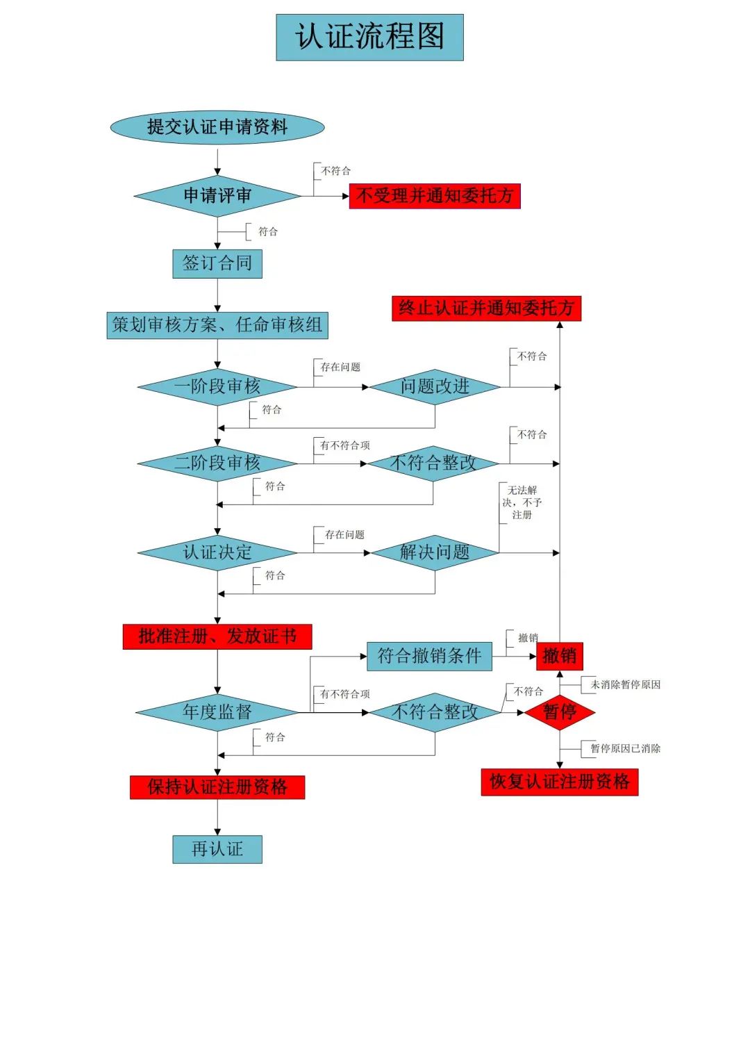 80933e1379002ae5abbe945bf3f19ded_8ed58d11ff6c4650976926febd4c3026.jpeg