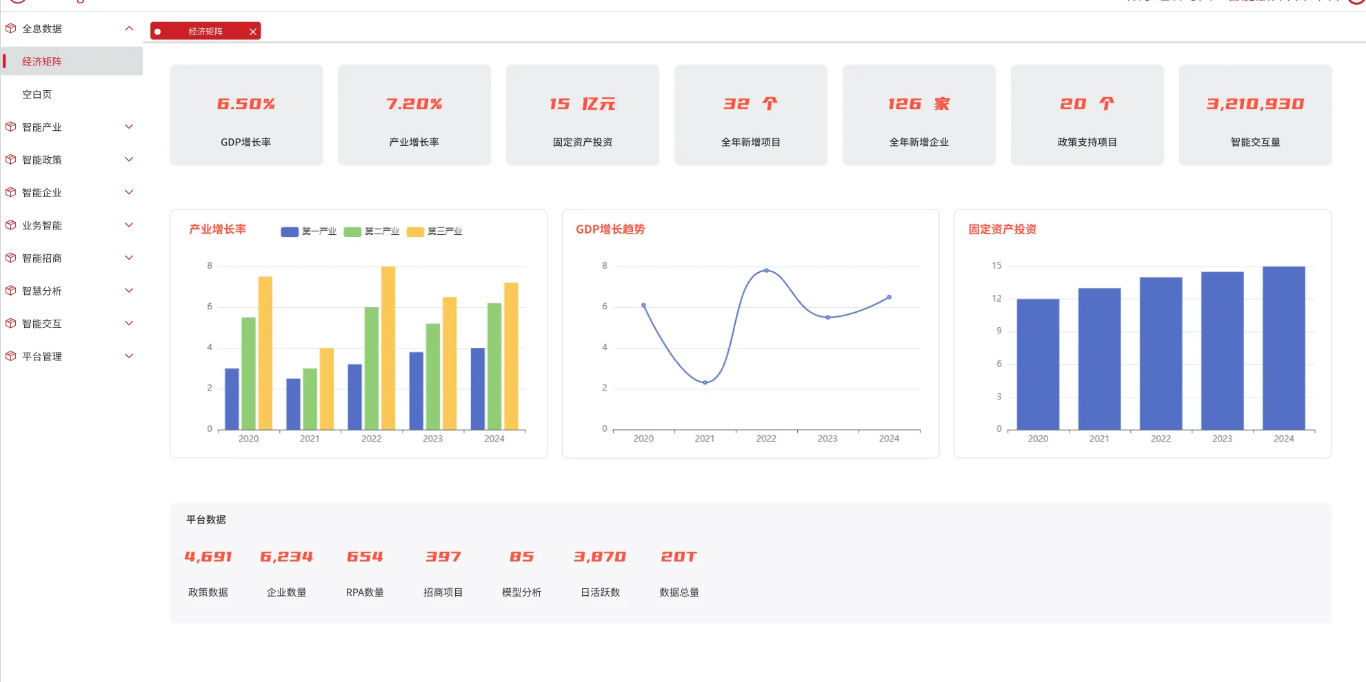 企业智能部门助手Agent系统