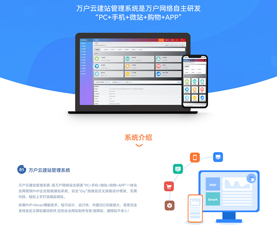 万户云建站管理系统配套服务