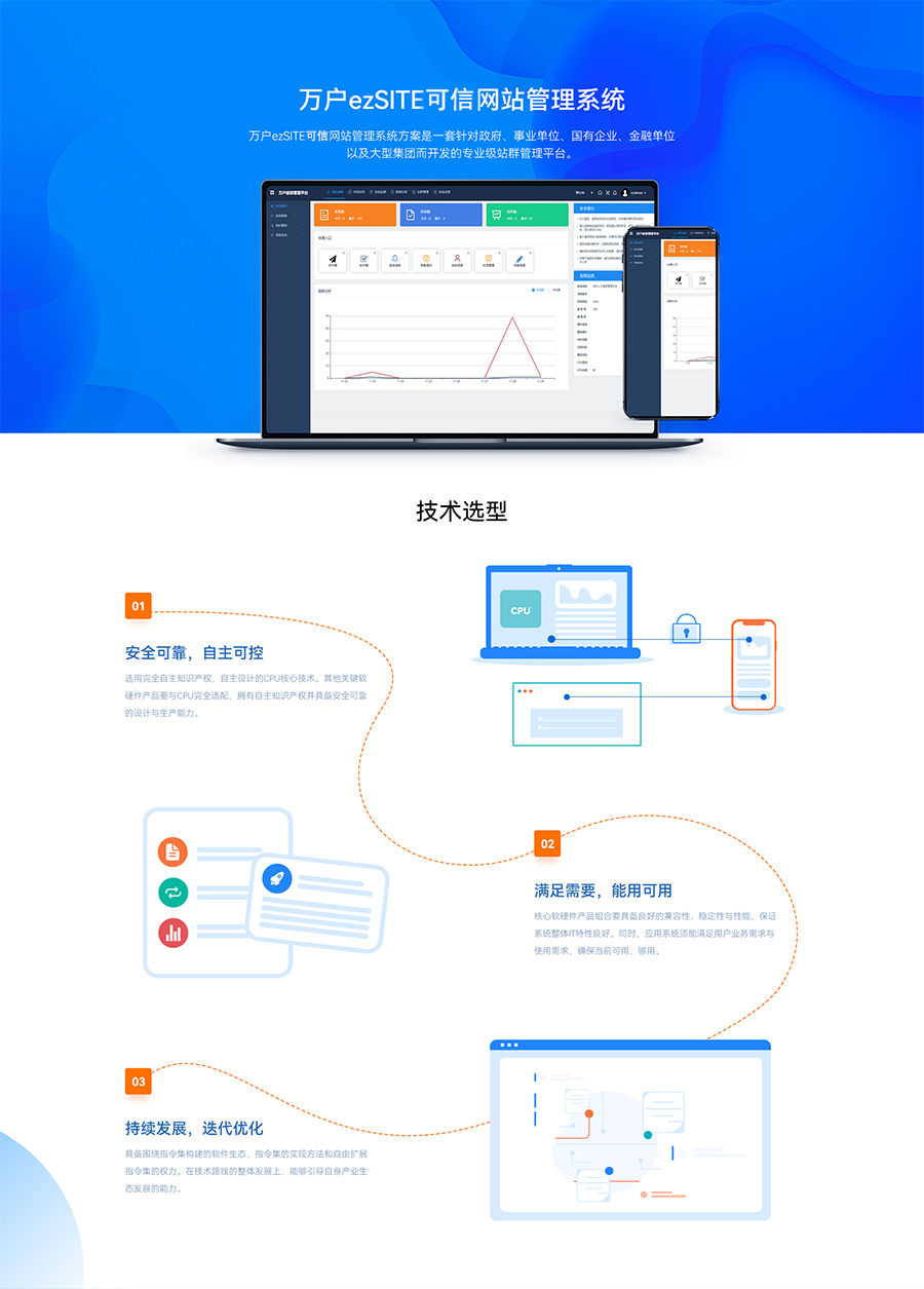 万户ezSITE可信门户管理系统